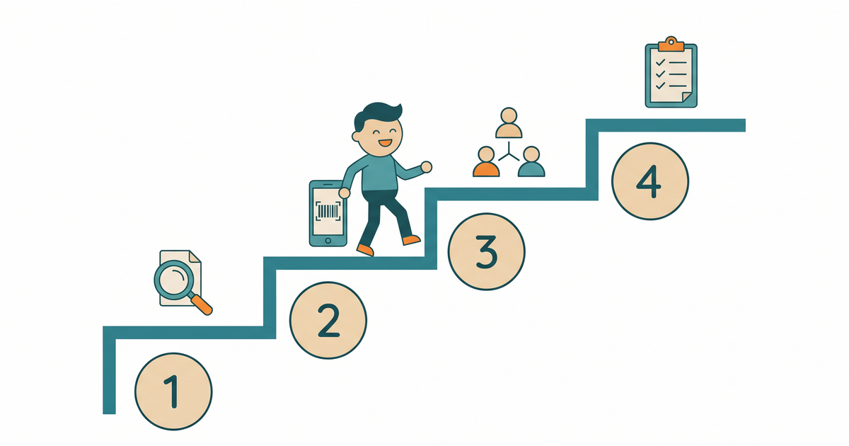 現状把握、スモールスタート、運用ルール、効果の評価という4つのステップを階段状に描いた図。各ステップに人のアイコンが添えられ、段階的に現場が変わっていく様子を表現